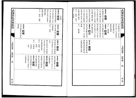 [曾]武城曾氏重修族谱 (江西) 武城曾氏重修家谱_十四.pdf