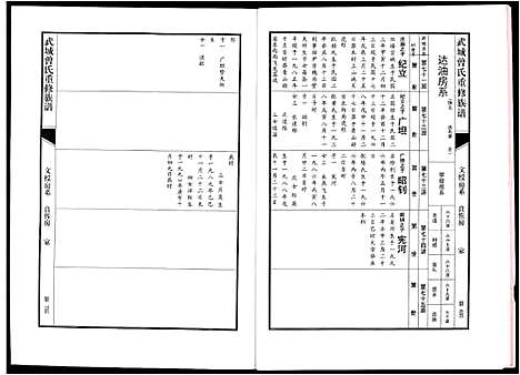 [曾]武城曾氏重修族谱 (江西) 武城曾氏重修家谱_十四.pdf