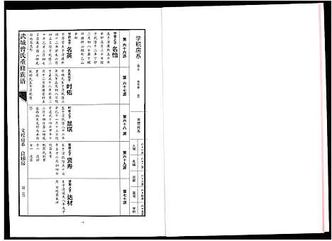 [曾]武城曾氏重修族谱 (江西) 武城曾氏重修家谱_十五.pdf