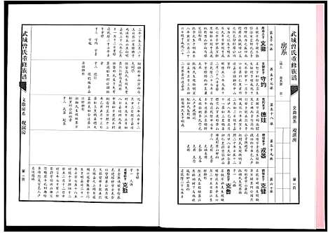 [曾]武城曾氏重修族谱 (江西) 武城曾氏重修家谱_十六.pdf