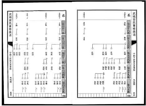 [曾]武城曾氏重修族谱 (江西) 武城曾氏重修家谱_十七.pdf