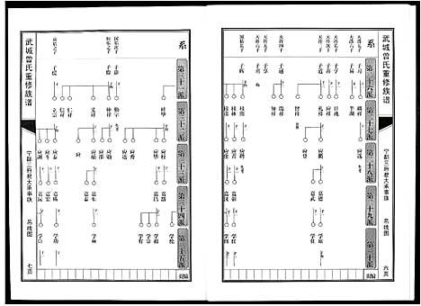 [曾]武城曾氏重修族谱 (江西) 武城曾氏重修家谱_十七.pdf