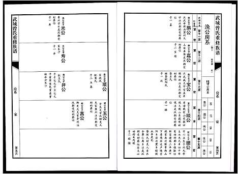 [曾]武城曾氏重修族谱 (江西) 武城曾氏重修家谱_十八.pdf