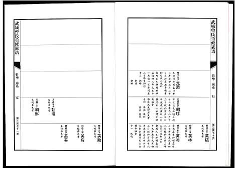 [曾]武城曾氏重修族谱 (江西) 武城曾氏重修家谱_二十.pdf