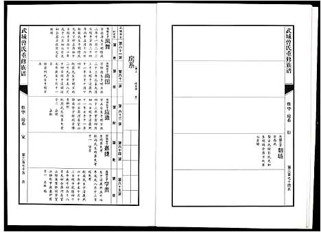 [曾]武城曾氏重修族谱 (江西) 武城曾氏重修家谱_二十.pdf