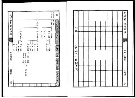 [曾]武城曾氏重修族谱 (江西) 武城曾氏重修家谱_二十一.pdf