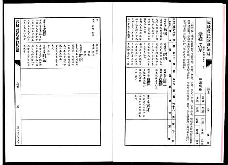 [曾]武城曾氏重修族谱 (江西) 武城曾氏重修家谱_二十三.pdf