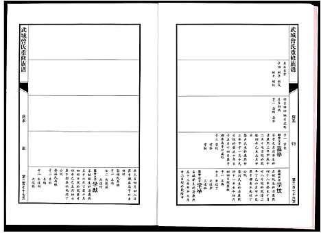 [曾]武城曾氏重修族谱 (江西) 武城曾氏重修家谱_二十四.pdf