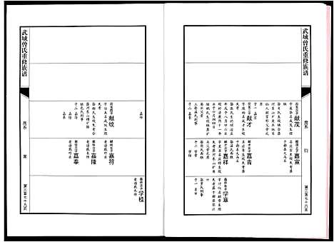 [曾]武城曾氏重修族谱 (江西) 武城曾氏重修家谱_二十四.pdf