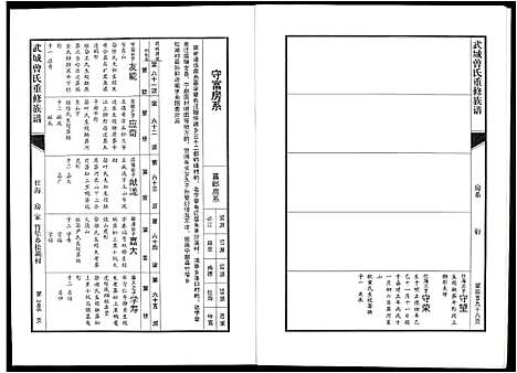 [曾]武城曾氏重修族谱 (江西) 武城曾氏重修家谱_二十五.pdf