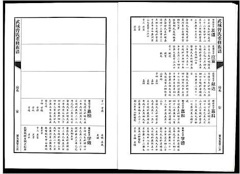 [曾]武城曾氏重修族谱 (江西) 武城曾氏重修家谱_二十五.pdf