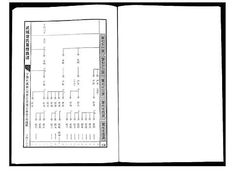 [曾]武城曾氏重修族谱 (江西) 武城曾氏重修家谱_十四.pdf