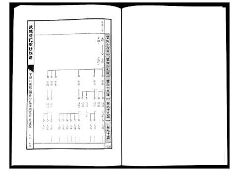 [曾]武城曾氏重修族谱 (江西) 武城曾氏重修家谱_十五.pdf