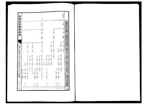 [曾]武城曾氏重修族谱 (江西) 武城曾氏重修家谱_十六.pdf