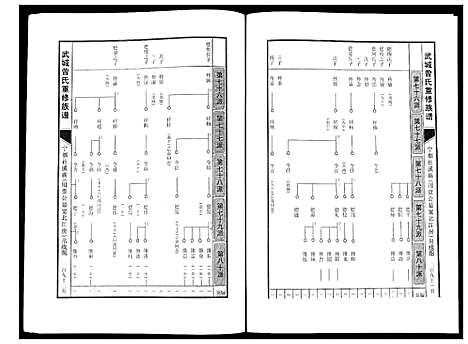 [曾]武城曾氏重修族谱 (江西) 武城曾氏重修家谱_十六.pdf