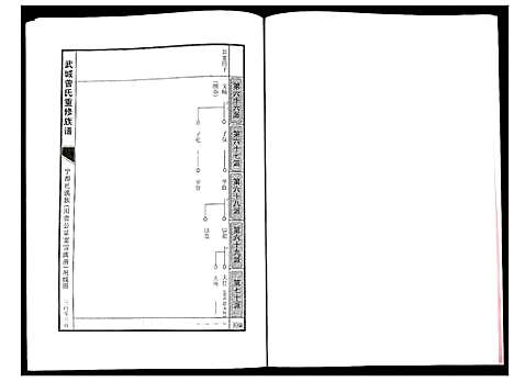 [曾]武城曾氏重修族谱 (江西) 武城曾氏重修家谱_十七.pdf