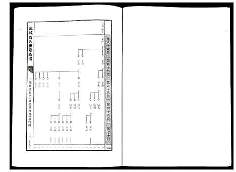 [曾]武城曾氏重修族谱 (江西) 武城曾氏重修家谱_十八.pdf