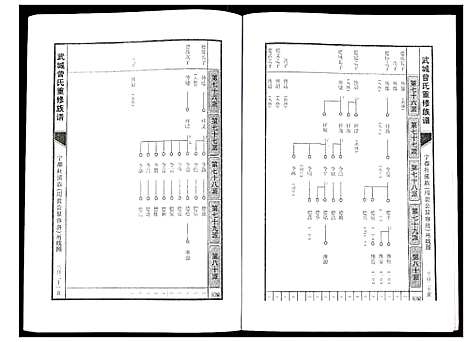 [曾]武城曾氏重修族谱 (江西) 武城曾氏重修家谱_十八.pdf
