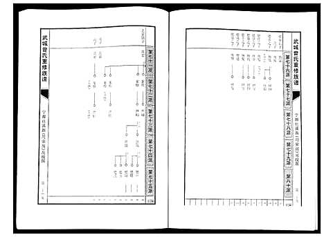 [曾]武城曾氏重修族谱 (江西) 武城曾氏重修家谱_二十.pdf