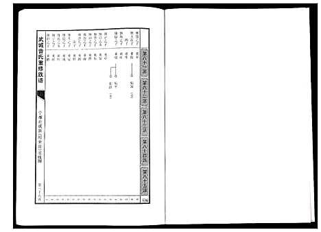 [曾]武城曾氏重修族谱 (江西) 武城曾氏重修家谱_二十一.pdf