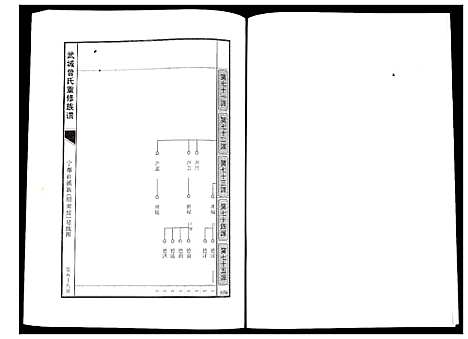 [曾]武城曾氏重修族谱 (江西) 武城曾氏重修家谱_二十二.pdf