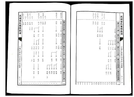 [曾]武城曾氏重修族谱 (江西) 武城曾氏重修家谱_二十二.pdf