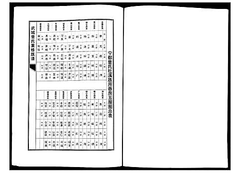 [曾]武城曾氏重修族谱 (江西) 武城曾氏重修家谱_二十三.pdf