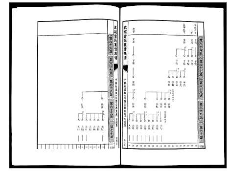 [曾]武城曾氏重修族谱 (江西) 武城曾氏重修家谱_二十三.pdf