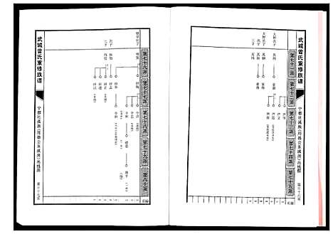 [曾]武城曾氏重修族谱 (江西) 武城曾氏重修家谱_二十五.pdf