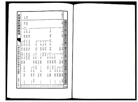 [曾]武城曾氏重修族谱 (江西) 武城曾氏重修家谱_二十六.pdf