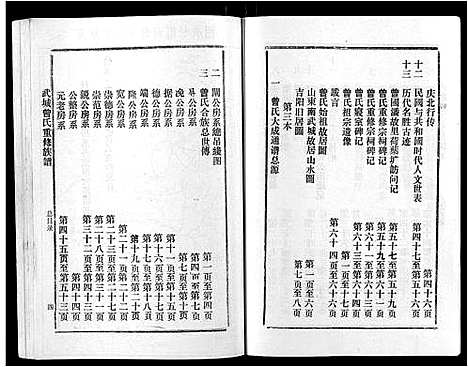 [曾]武城曾氏重修族谱_不分卷 (江西) 武城曾氏重修家谱_二.pdf