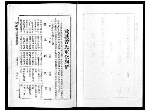 [曾]武城曾氏重修族谱_不分卷 (江西) 武城曾氏重修家谱_四.pdf