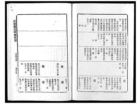 [曾]武城曾氏重修族谱_不分卷 (江西) 武城曾氏重修家谱_四.pdf