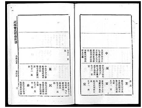 [曾]武城曾氏重修族谱_不分卷 (江西) 武城曾氏重修家谱_四.pdf