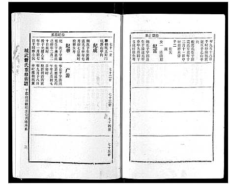 [曾]武城曾氏重修族谱_不分卷 (江西) 武城曾氏重修家谱_七.pdf