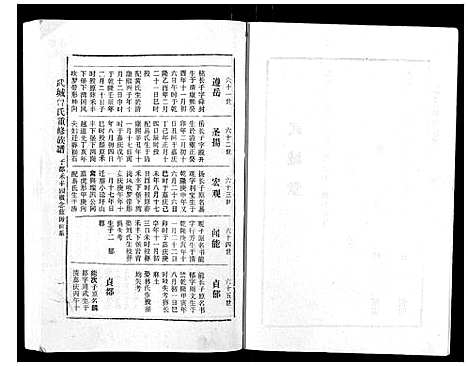 [曾]武城曾氏重修族谱_不分卷 (江西) 武城曾氏重修家谱_八.pdf