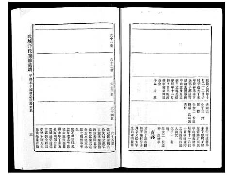 [曾]武城曾氏重修族谱_不分卷 (江西) 武城曾氏重修家谱_八.pdf