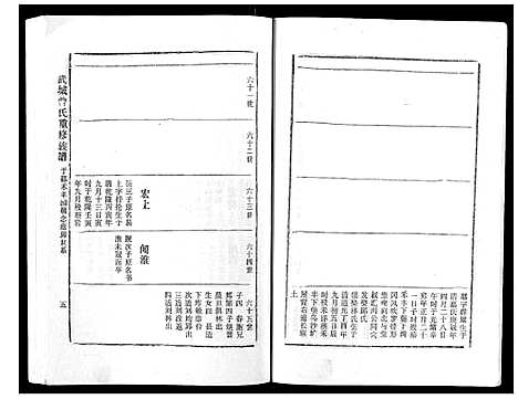 [曾]武城曾氏重修族谱_不分卷 (江西) 武城曾氏重修家谱_八.pdf