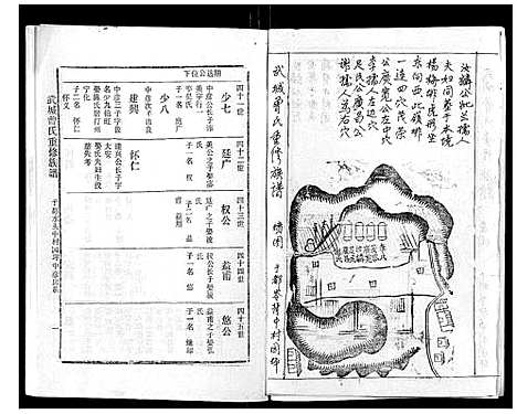 [曾]武城曾氏重修族谱_不分卷 (江西) 武城曾氏重修家谱_九.pdf