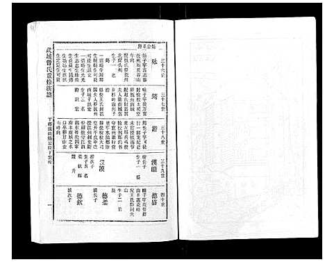 [曾]武城曾氏重修族谱_不分卷 (江西) 武城曾氏重修家谱_十一.pdf