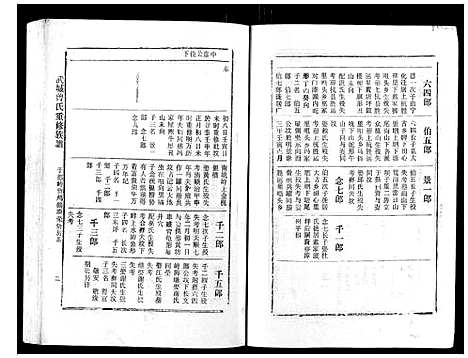 [曾]武城曾氏重修族谱_不分卷 (江西) 武城曾氏重修家谱_十二.pdf