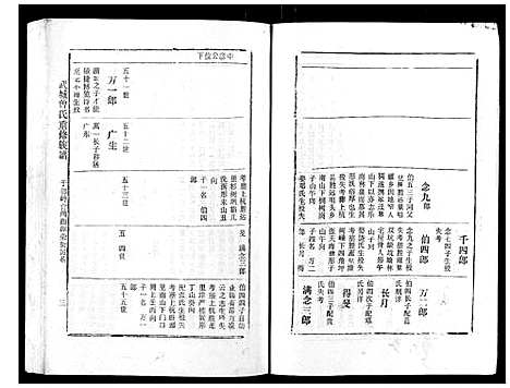 [曾]武城曾氏重修族谱_不分卷 (江西) 武城曾氏重修家谱_十二.pdf