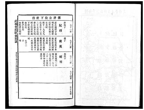 [曾]武城曾氏重修族谱_不分卷 (江西) 武城曾氏重修家谱_十三.pdf