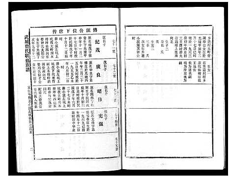 [曾]武城曾氏重修族谱_不分卷 (江西) 武城曾氏重修家谱_十三.pdf