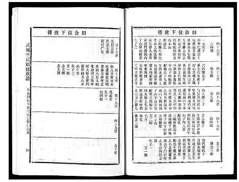 [曾]武城曾氏重修族谱_不分卷 (江西) 武城曾氏重修家谱_十四.pdf