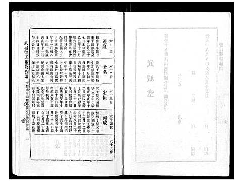 [曾]武城曾氏重修族谱_不分卷 (江西) 武城曾氏重修家谱_十六.pdf