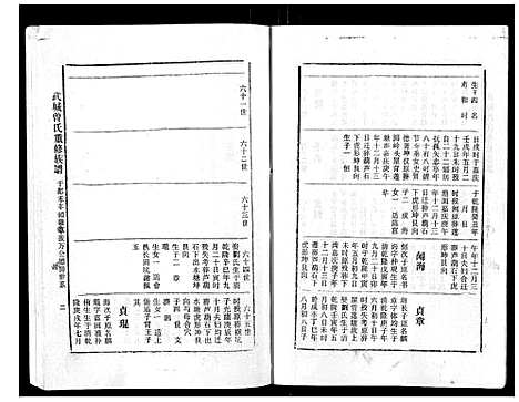 [曾]武城曾氏重修族谱_不分卷 (江西) 武城曾氏重修家谱_十六.pdf