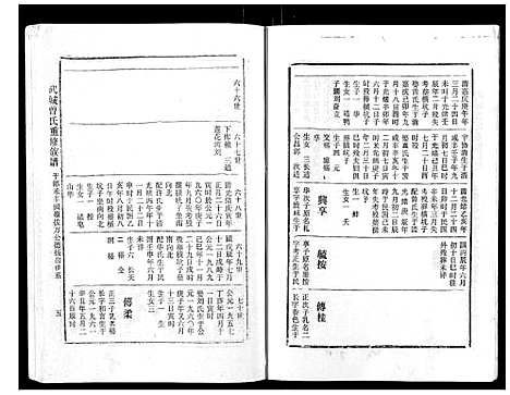 [曾]武城曾氏重修族谱_不分卷 (江西) 武城曾氏重修家谱_十六.pdf