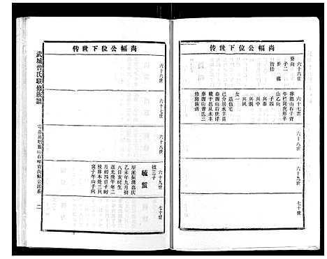 [曾]武城曾氏重修族谱_不分卷 (江西) 武城曾氏重修家谱_十七.pdf