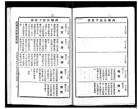 [曾]武城曾氏重修族谱_不分卷 (江西) 武城曾氏重修家谱_十七.pdf